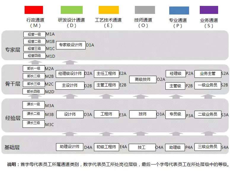 ��ְ��������?�ŵ�88������վ�ع�2016��У԰��Ƹ�޷���Ļ