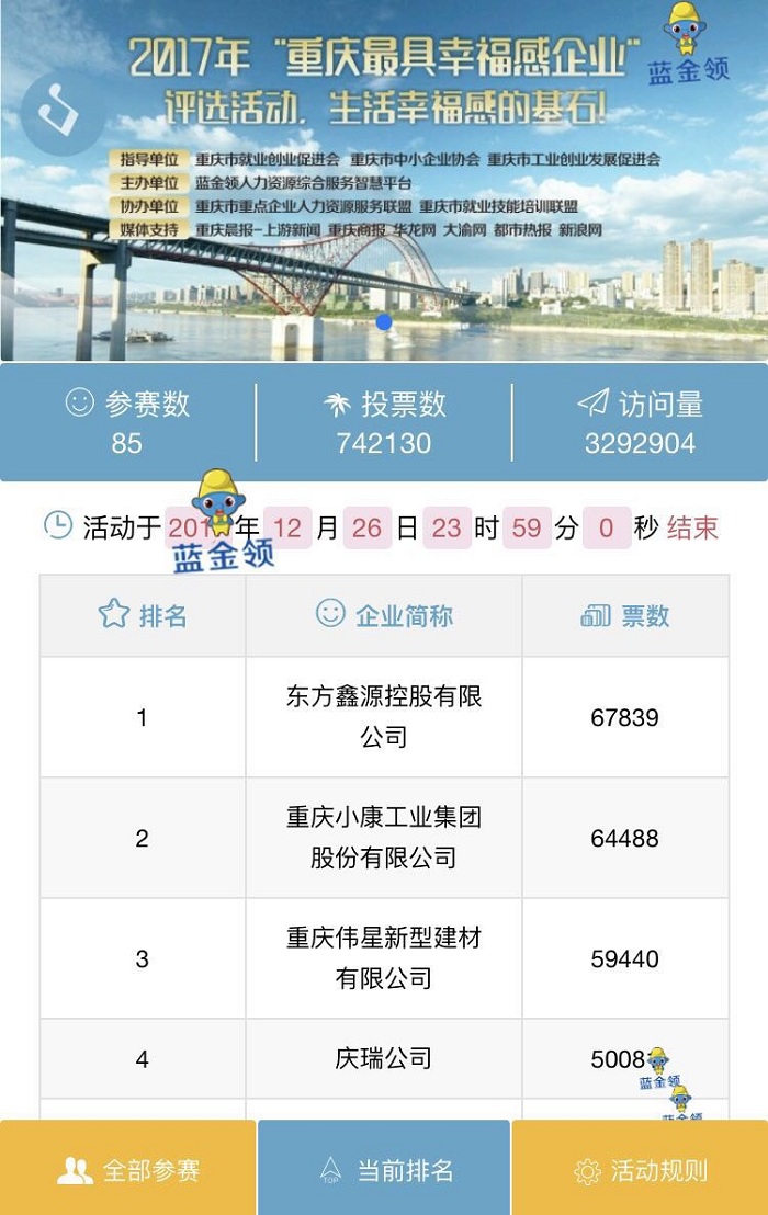 �ŵ�88������վ�ع��ٻ�2017��������Ҹ�����ҵ���ƺ�