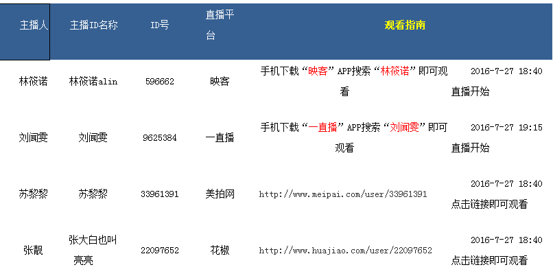 �ŵ�88(�й���)�ٷ���վ