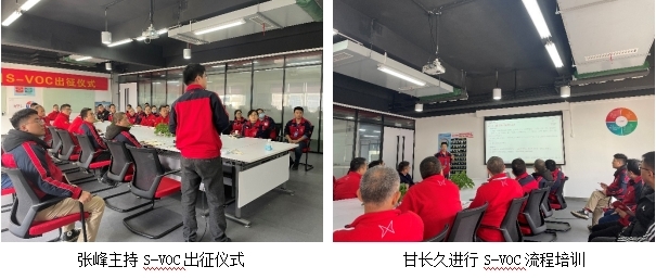 �����г������������������������ܡ���Ħ�г���˾2021��S-VOC������ʽ