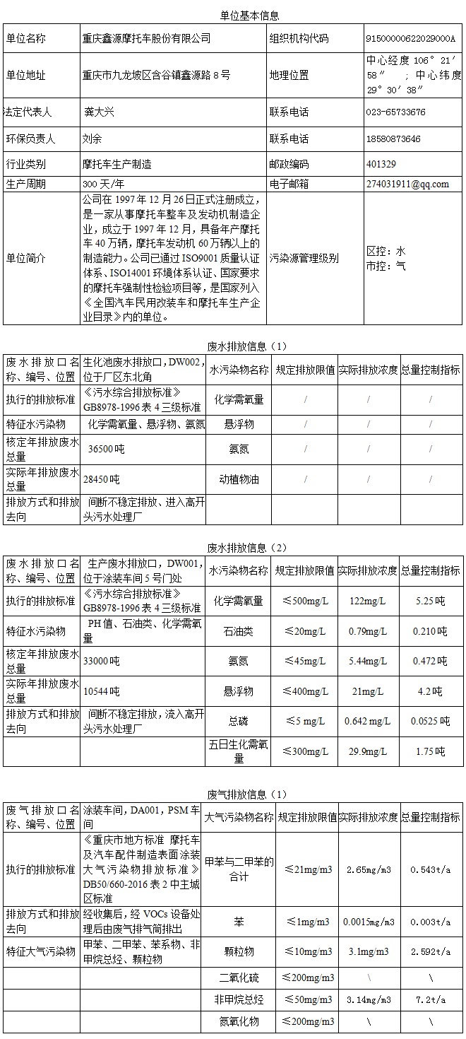 �ŵ�88(�й���)�ٷ���վ