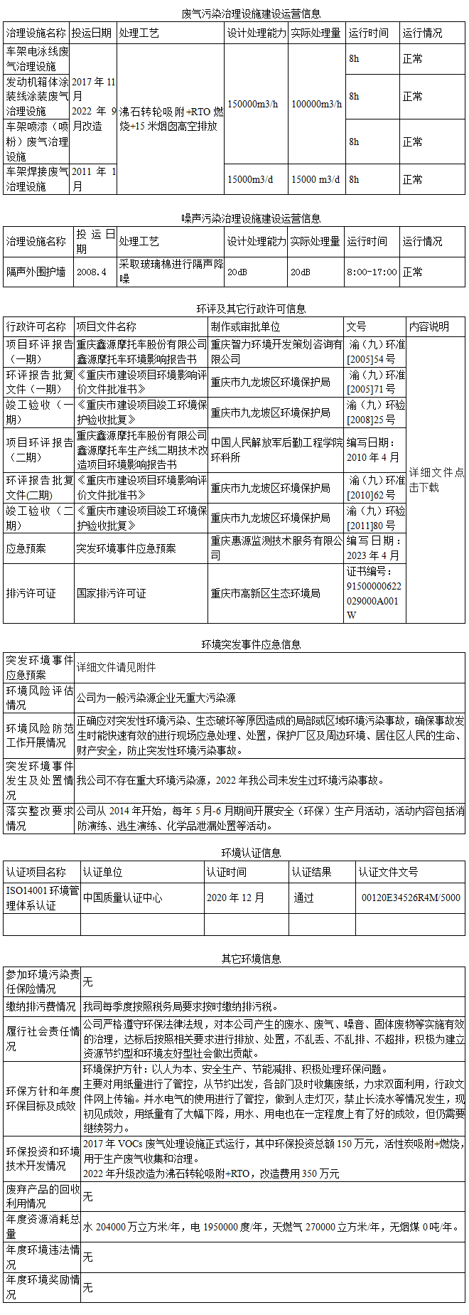 �ŵ�88(�й���)�ٷ���վ