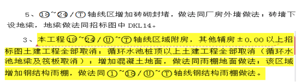 �ŵ�88(�й���)�ٷ���վ