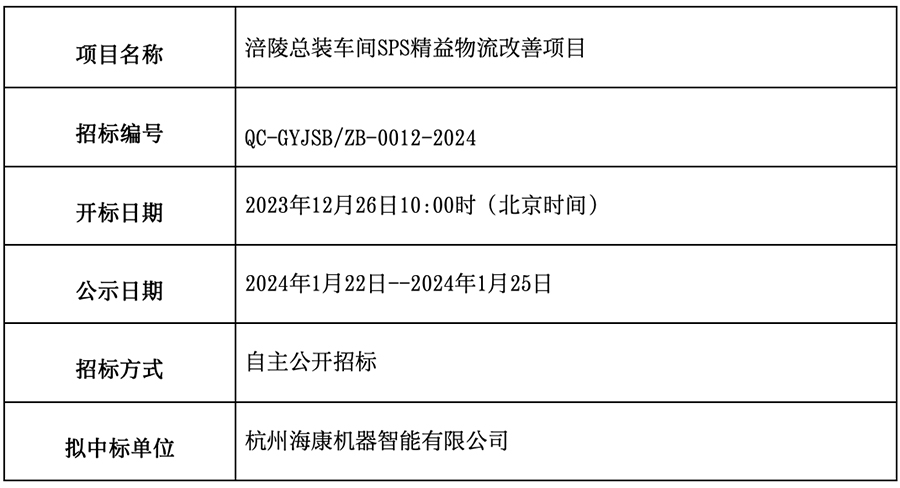 �ŵ�88(�й���)�ٷ���վ