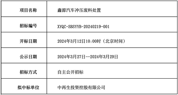 �ŵ�88(�й���)�ٷ���վ