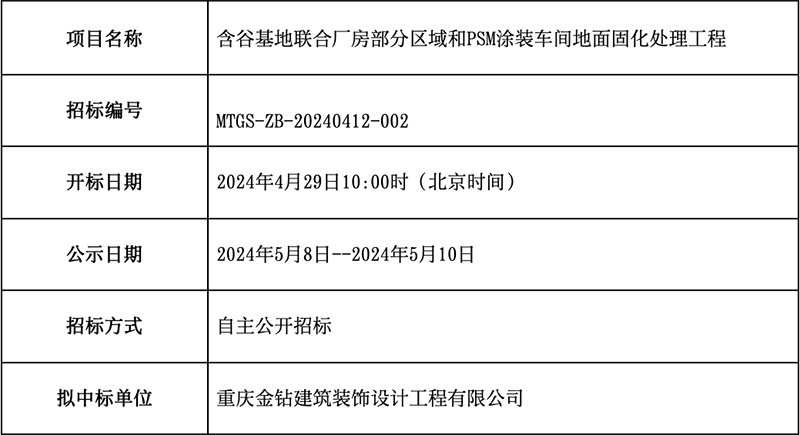 �ŵ�88(�й���)�ٷ���վ