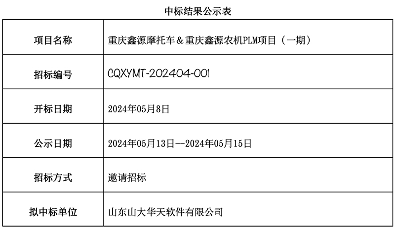 �ŵ�88(�й���)�ٷ���վ