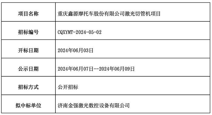 �ŵ�88(�й���)�ٷ���վ