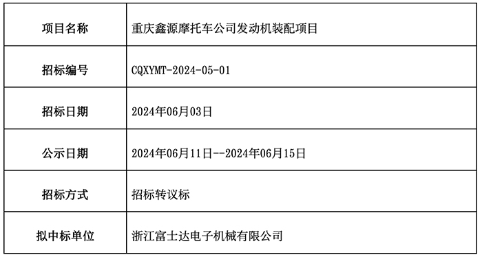 �ŵ�88(�й���)�ٷ���վ