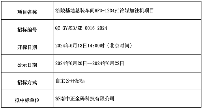 �ŵ�88(�й���)�ٷ���վ