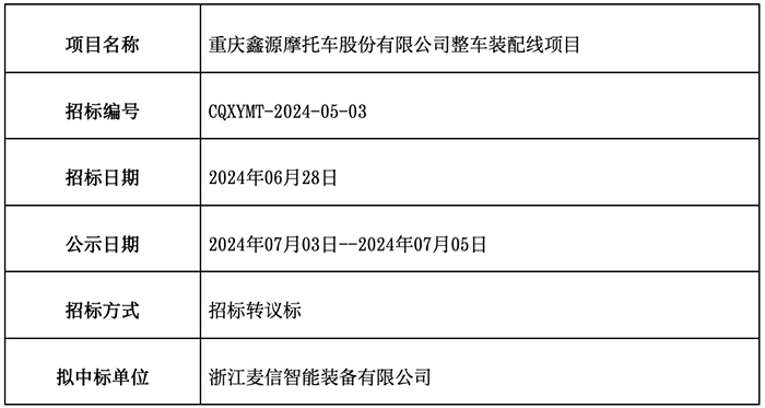 �ŵ�88(�й���)�ٷ���վ